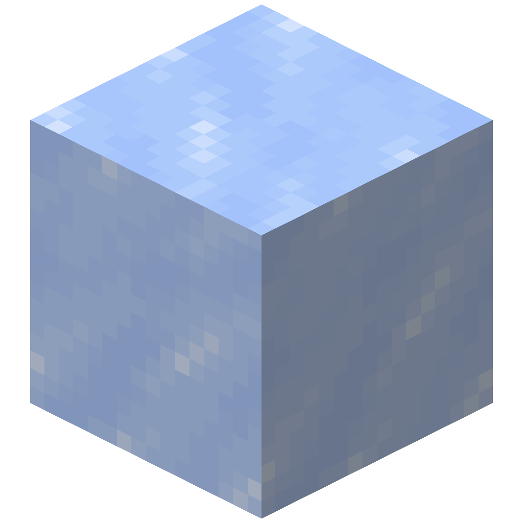 Лёд